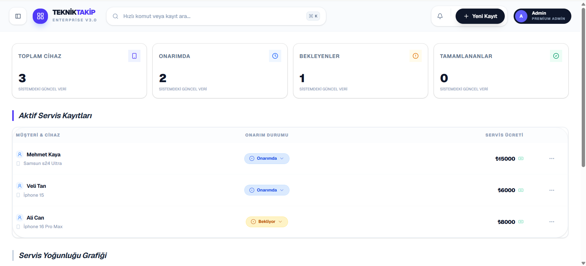 Teknik Takip Dashboard Arayüzü